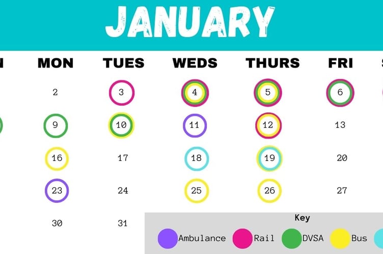 Strike dates in jan 2023