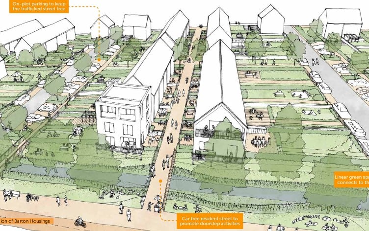 Artist's impression of housing within the Selwood Garden Community in Frome