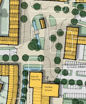 Proposed location of the new primary school within the Selwood Garden Community in Frome (Photo: NVB Architects)