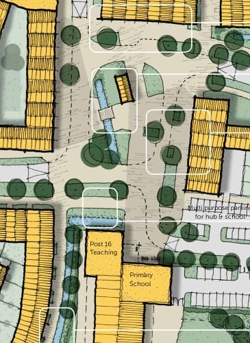 Proposed location of the new primary school within the Selwood Garden Community in Frome (Photo: NVB Architects)